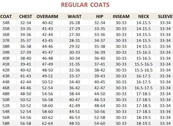 G1N with tags Mens 100 Wool Suit 2 Button Modern Fit Textured Wedding Business I - Image 3 of 4