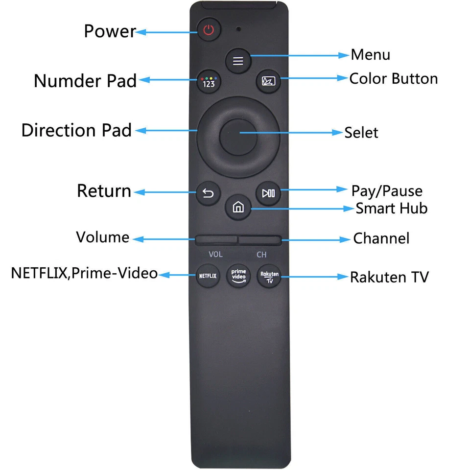 Replace Remote Control for All Samsung TV UHD HDTV 4K 8K 3D Smart TV BN59-01329A - Image 4 of 4