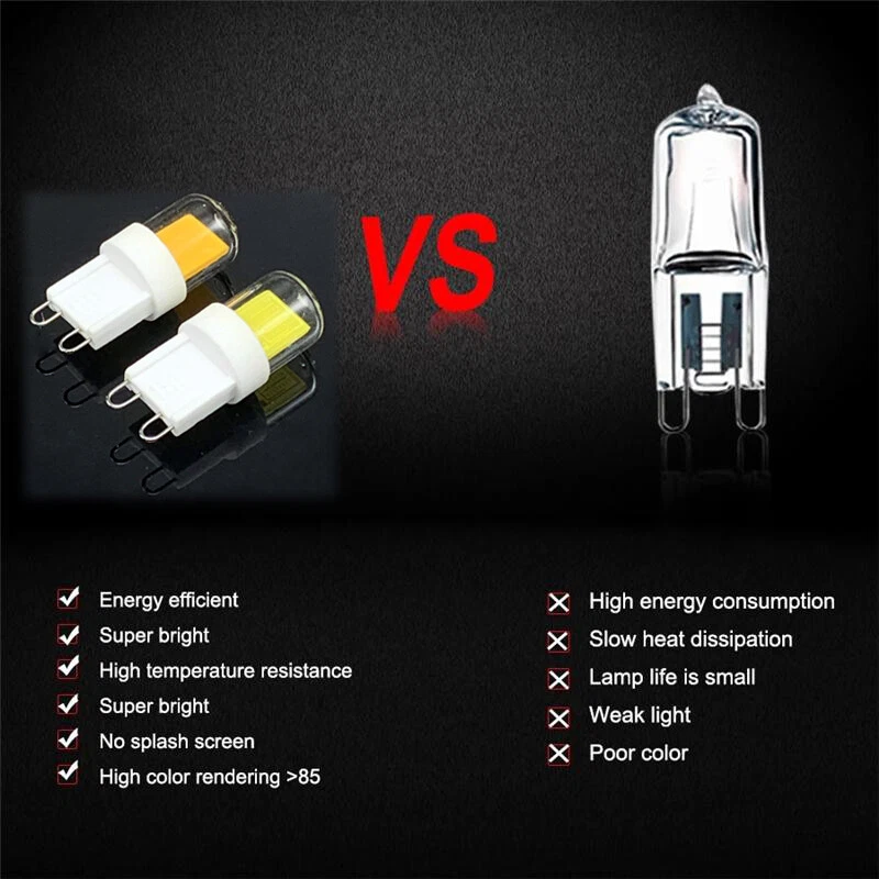 5W Dimmable Mini AC 220V LED COB Bulb G4 G8 G9 E11 E14 BA15S BA15D Light Lamp OQ - Image 3 of 4