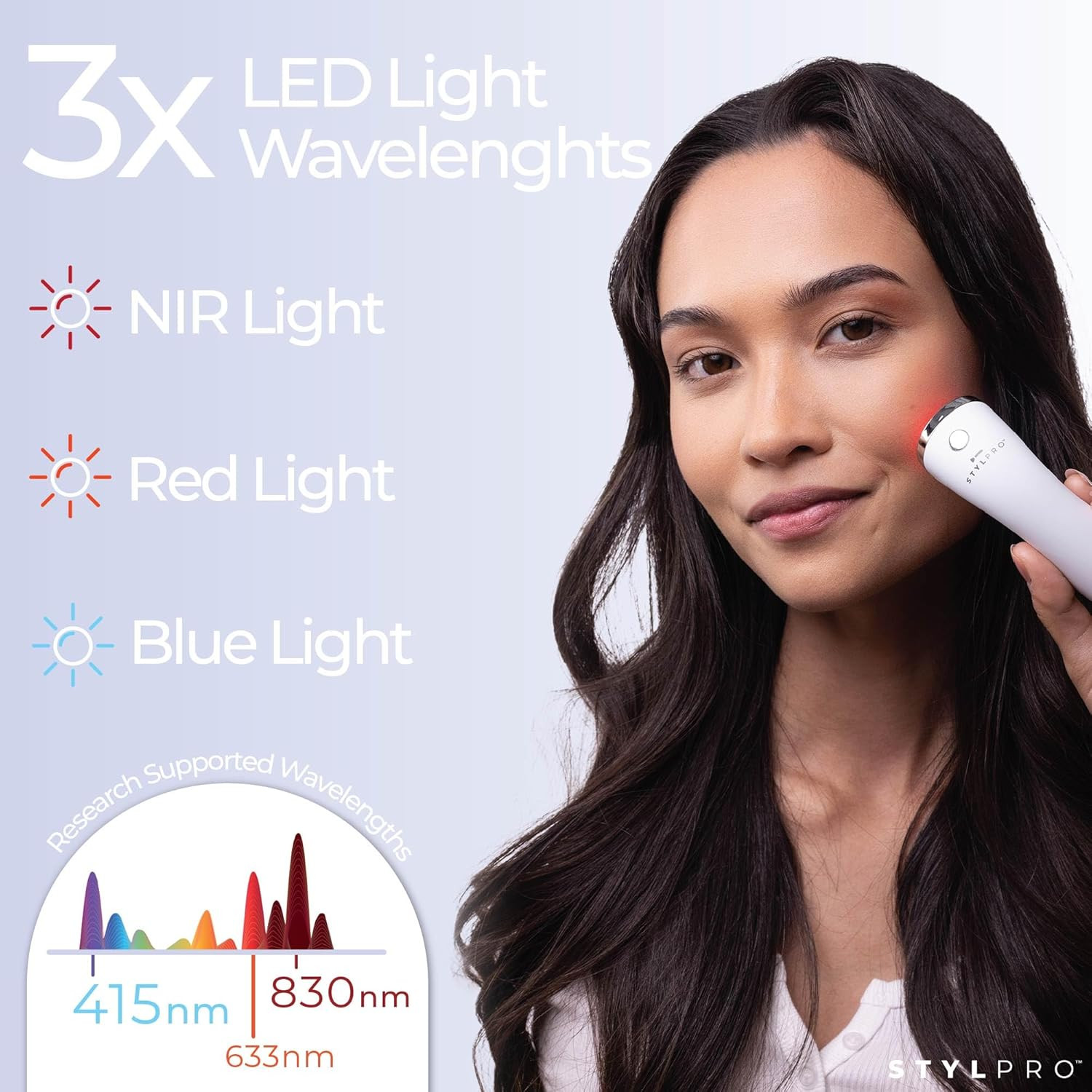Bacchetta LED Luce Blu per Acne e Macchie: Risultati Professionali - 4