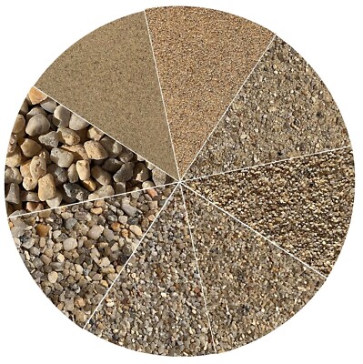 Aquariumsand Aquariumkies Aquariensand Aquarienkies 25kg Bodengrund Natursand