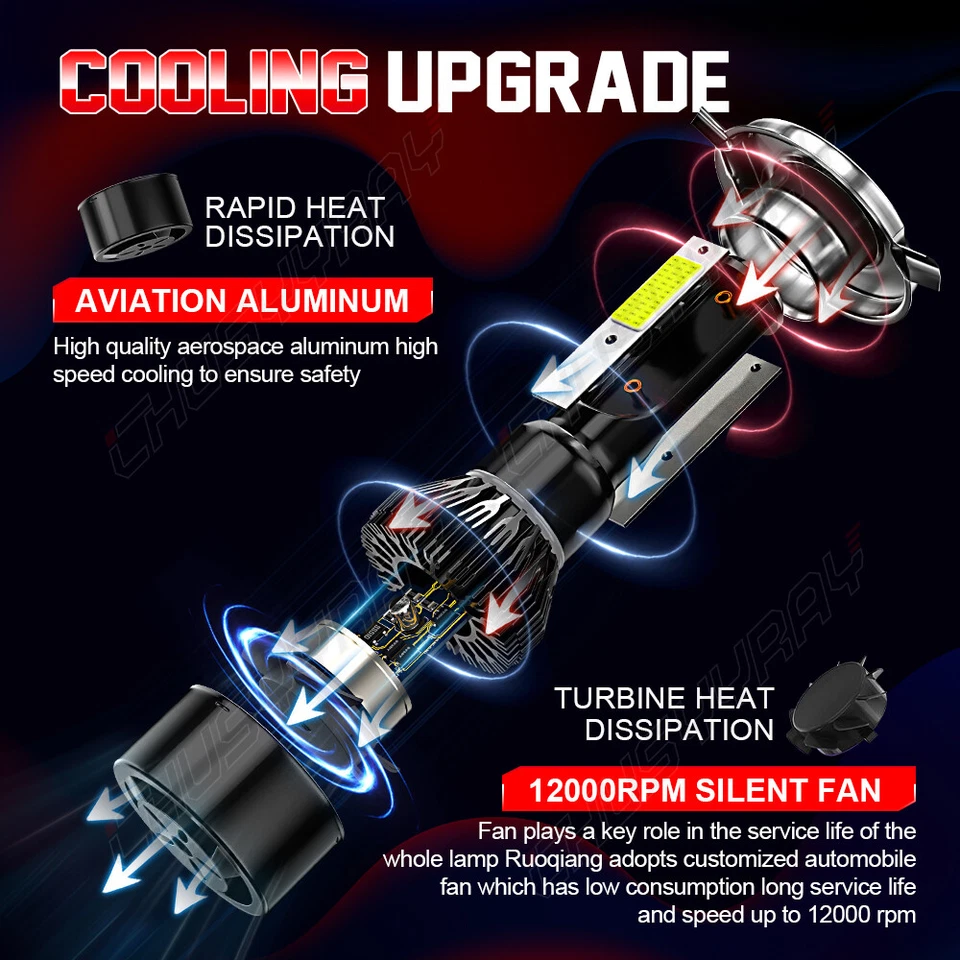 Faro LED + faros antiniebla 4 piezas para Mitsubishi Montero 1998 1999 2000 6000K Foto 4 de 4