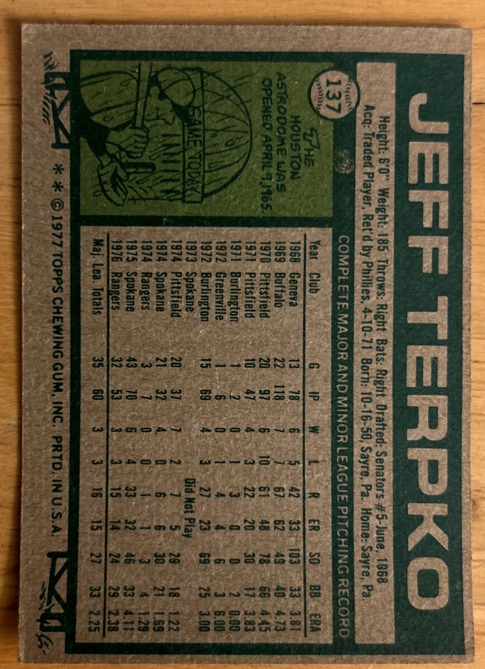 1977 Topps Jeff Terpko Baseball Card #137 Rangers Low-Grade Creased O/C - Image 2 of 2