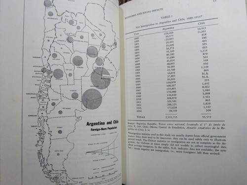 1970 Carl Solberg IMMIGRATION AND NATIONALISM ARGENTINA & CHILE 1890-1914 HC/DJ - Picture 6 of 12