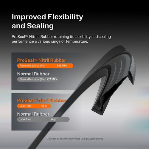 Front Hub Bearing Assembly And Link Kit For 20172019 Kia Soul K77