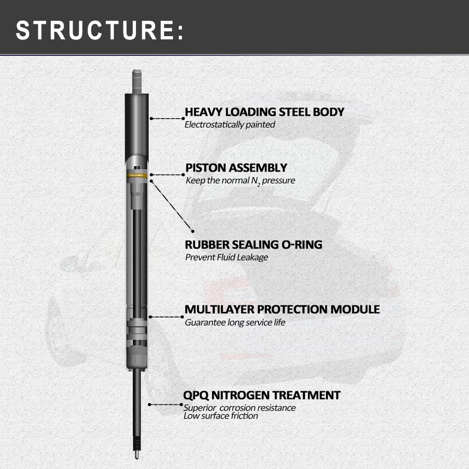 Qty2 Rear Hatch Tailgate Lift Supports Struts For Chevrolet Lumina APV 1992-1996 - Image 3 of 4