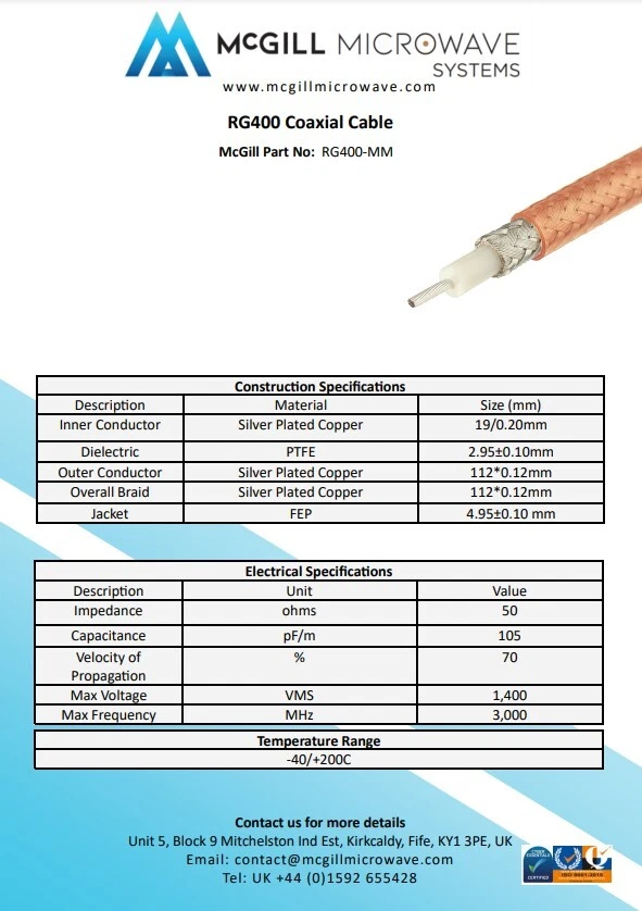 RG400 UHF Male to UHF male Coaxial Cable LOWEST LOSS Military spec M17 RF - Image 4 of 4