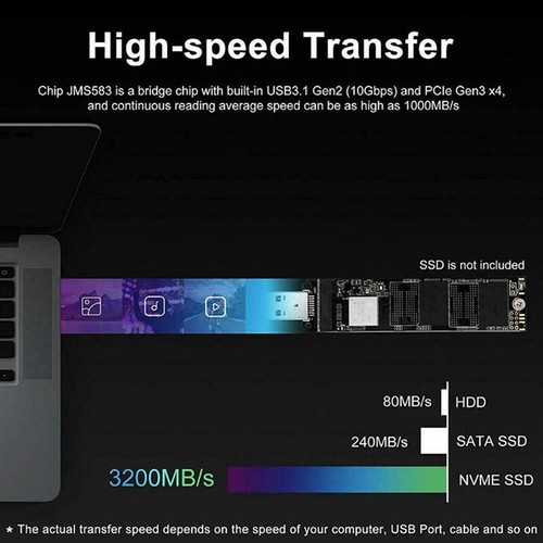 M.2 NVME SSD to USB 3.1 Adapter PCI-E to USB-A 3.0 SSD IHNYIHS=s= - Afbeelding 7 van 11