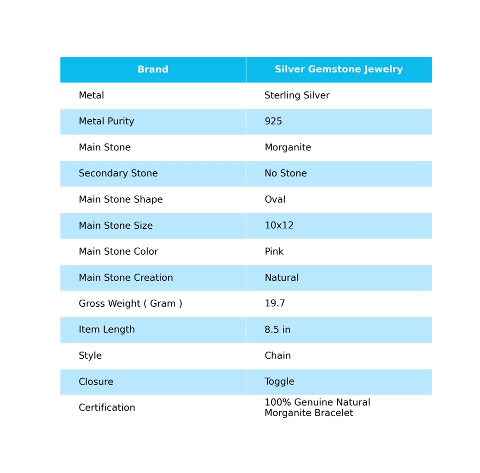 Pulsera de plata de ley 925 con cadena de piedras preciosas de morganita natural rosa Foto 2 de 4