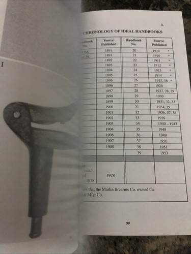CARTRIDGE RELOADING TOOLS of the PAST by Chamberlain & Quigley - Afbeelding 9 van 23