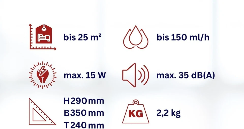 Aktobis Umidificatore -SA6501 Con Una Capacità Di Umidificazione Di Max. 150 Ml/ - Immagine 4 di 4