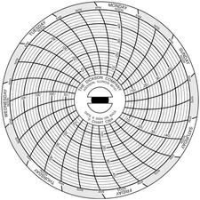 DICKSON C304 Circular Paper Chart, 7 day, 60 pkg 3JG33