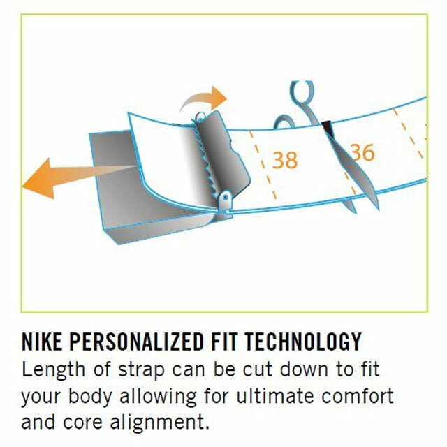 NIKE MENS WEB BELT 3 IN 1 PACK OBSIDIAN/MINT/BLACK 1 BUCKLE