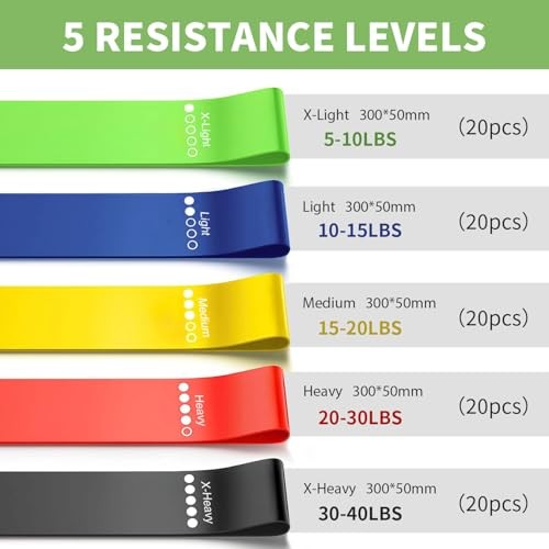 100 PCS Bulk Resistance Bands, Loop Exercise Bands Set for Gym Colorful 100 PCS