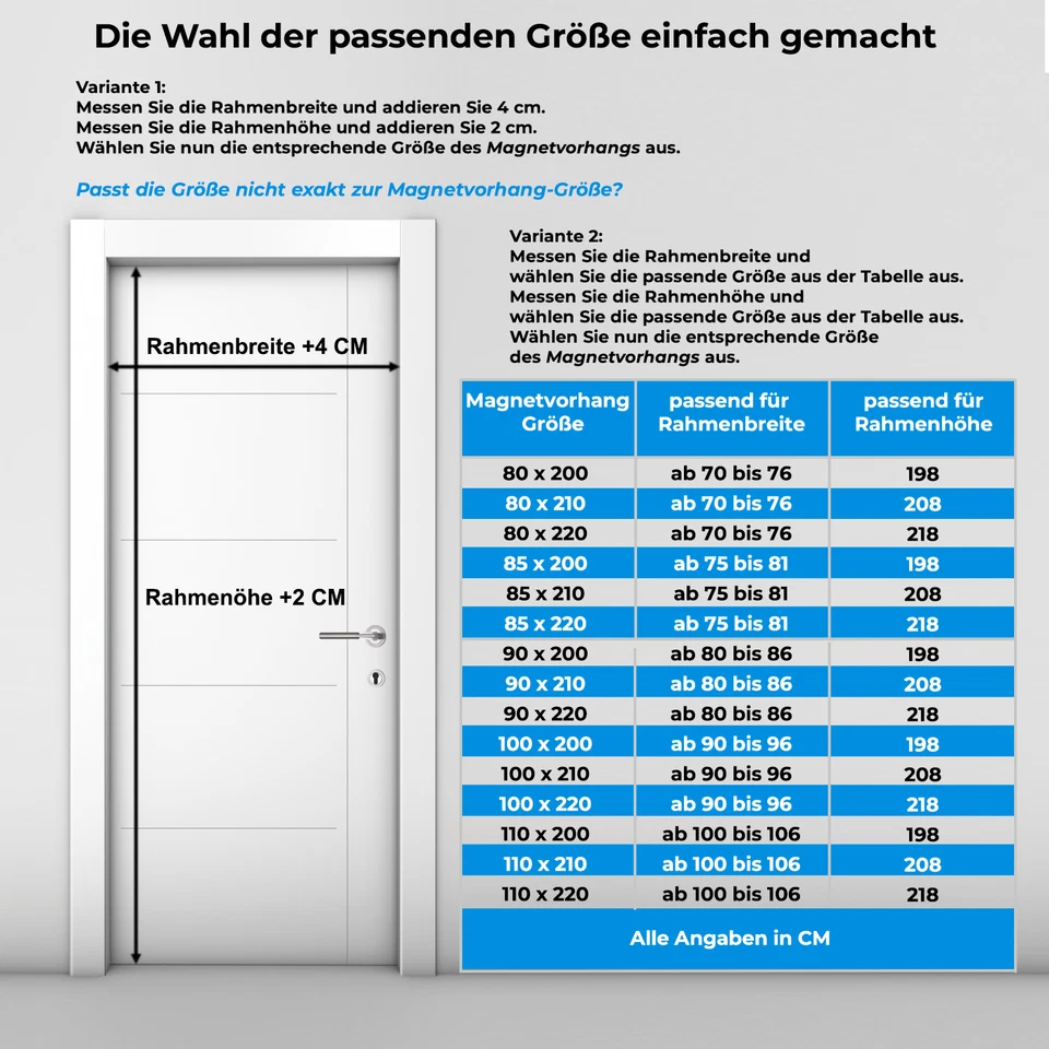 Fliegengitter Tür Magnet Türvorhang Balkontür Magnetvorhang Insektenschutz DIY - Bild 4 von 4