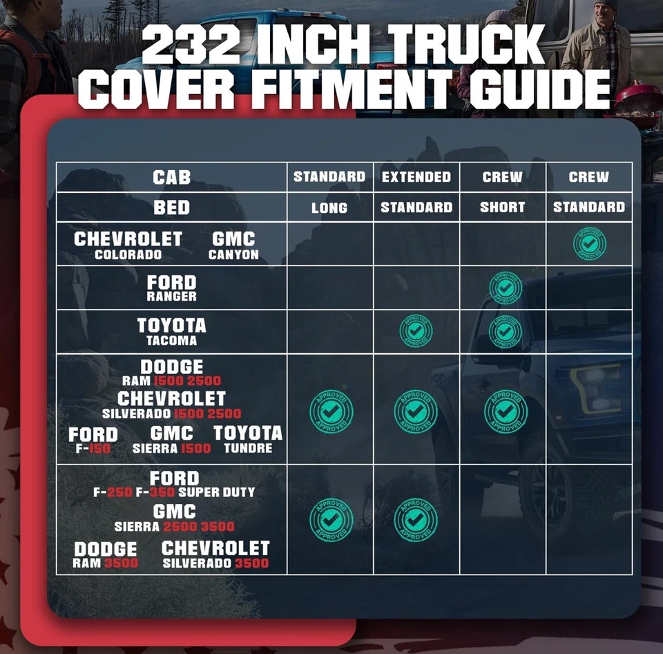 Cubierta impermeable polvo lluvia UV para camioneta Ford F-150 F-250 F-350 Foto 2 de 4