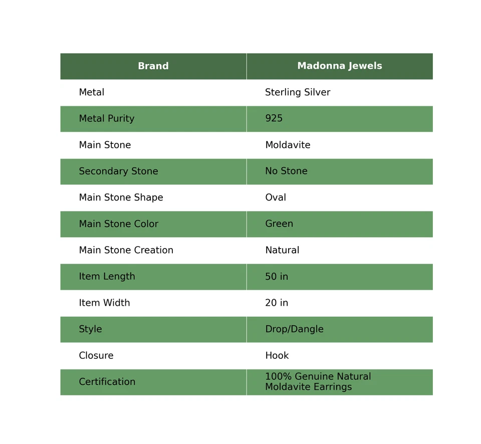 Oferta de San Valentín Pendientes de Cumpleaños de Moda de Moldavita Natural Ovalados de Plata 925 Foto 2 de 4