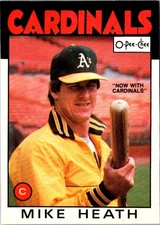 1986 O-Pee-Chee Mike Heath #148 St. Louis Cardinals Baseball Card