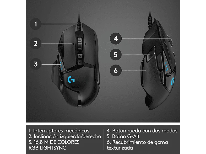 Imagen 7 de 11