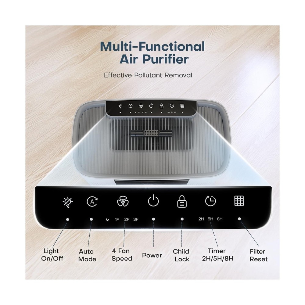 Powerful H13 True HEPA Air Purifier for Large Spaces Up to 1500 Sq Ft by Honeyuan Powerful H13 True HEPA Air Purifier for Large Spaces Up to 1500 Sq Ft by Honeyuan
