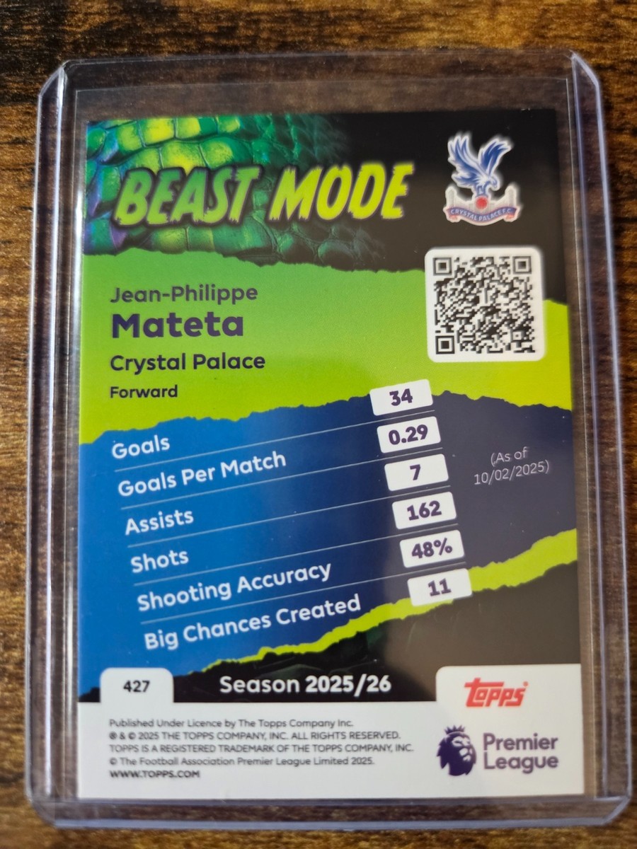メプズ トレカ FC 2025-26 Topps Premier League Jean-Philippe Mateta Beast Mode #427
