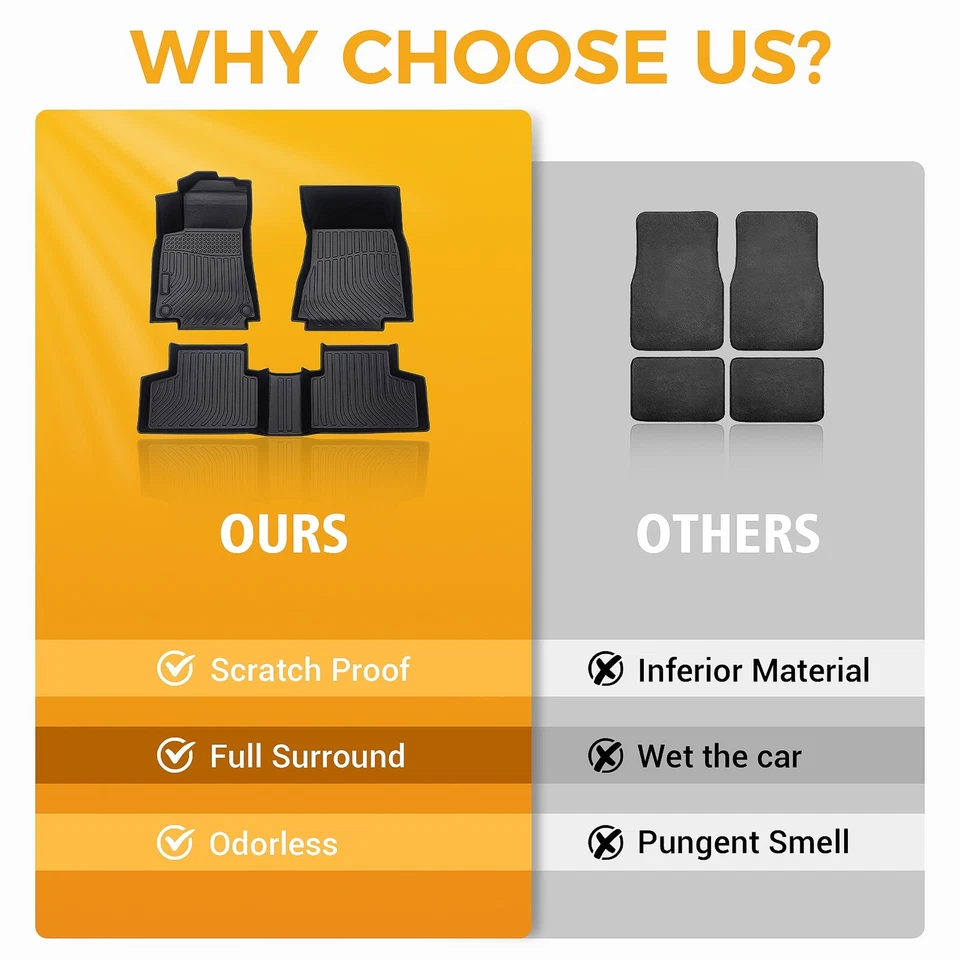 全天候脚垫 TPE 橡胶衬里适用于 2020 - 2025 梅赛德斯奔驰 GLB 2 行 — 第 4/4 张图片