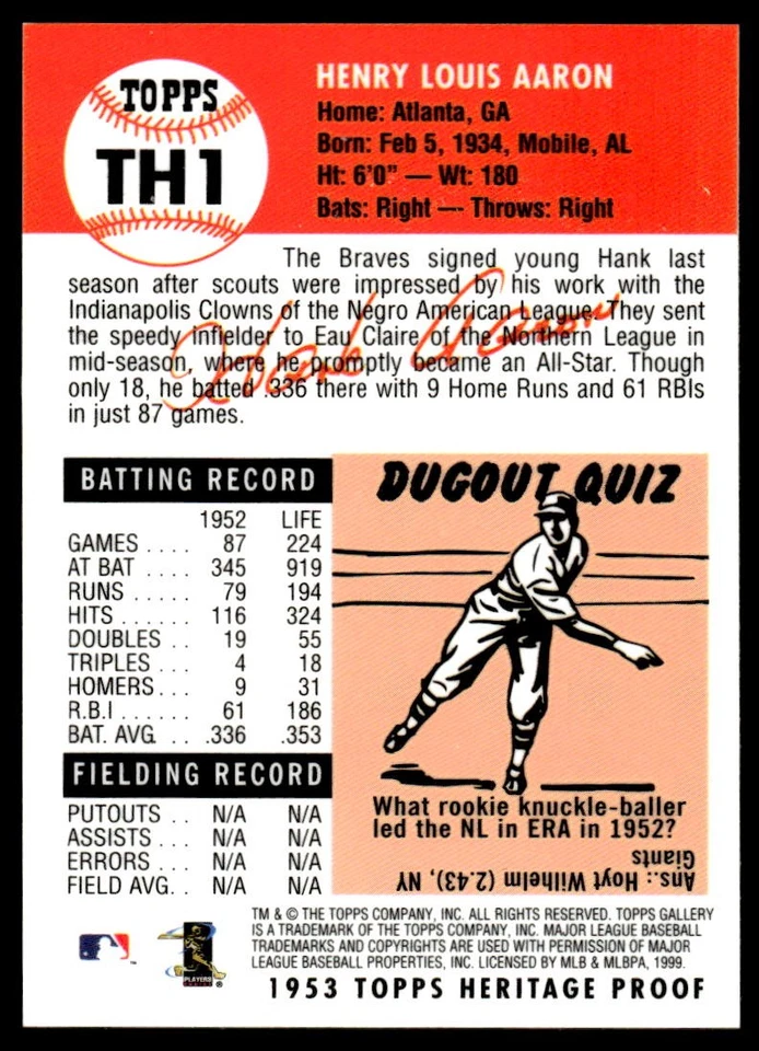 1999 Topps Gallery #TH1 Hank Aaron BASEBALL Boston Braves - Image 2 of 2