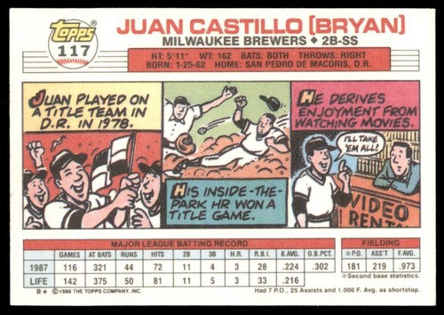 1988 Topps Big #117 Juan Castillo - Picture 2 of 2