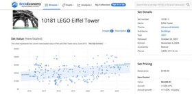 Rare LEGO Eiffel Tower: Lego Make & Create Eiffel Tower (10181). ALL ORIGINAL