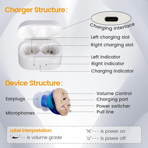 Apparecchio Acustico Ricaricabile Wireless Portatile ITE Anziani Apparecchi Acus - Foto 3 di 11