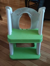 Green White Bear Potty Training Seat for Toddlers with Handles, Unisex