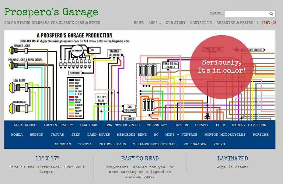 Diagrama De Cableado A Color 11x17 Para Volkswagen VW Super Beetle 1971 | Prosperos Garage | En Papel