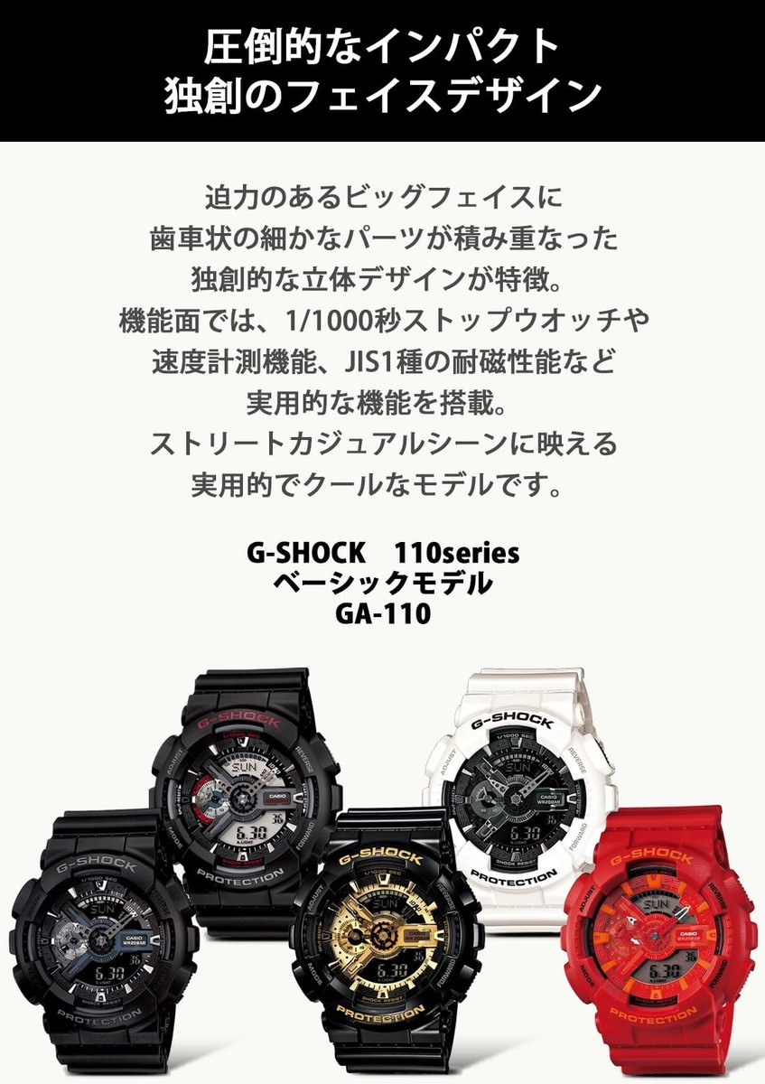 Unused CASIO G-SHOCK GA-110-1AJF Black Analog & Digital Men's