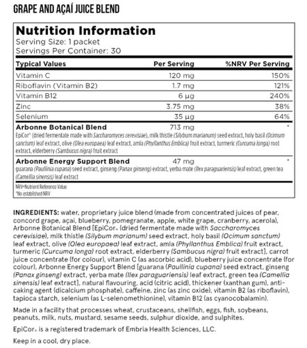 Arbonne SuperBoost Vitamin & Mineral Shot 30ml x10 Sachets (BBE 10/25) - Picture 7 of 7