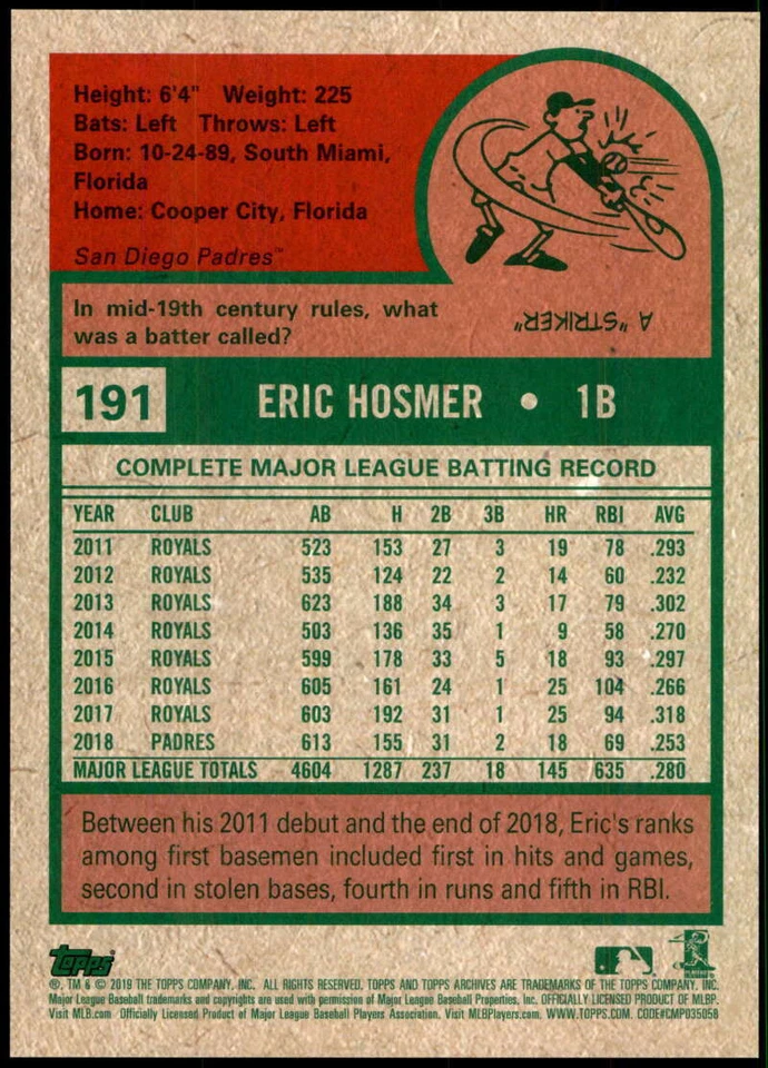 Eric Hosmer 2019 Topps Archives 5x7 Gold #191 4/10 Padres - Image 2 of 2