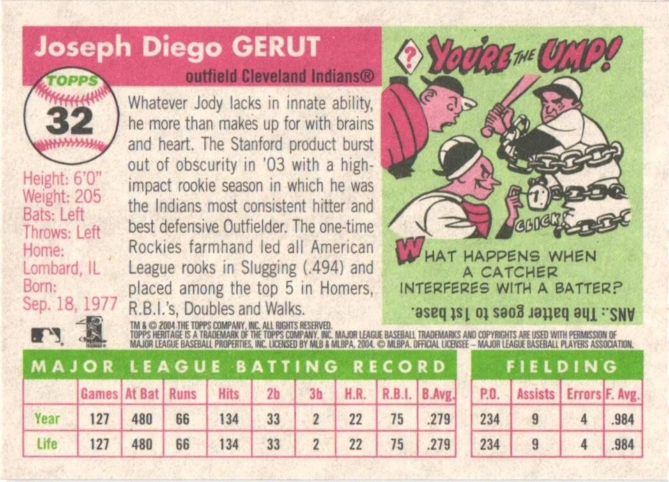2004 Topps Heritage #32 Jody Gerut Cleveland Indians  Baseball Card - Image 2 of 2