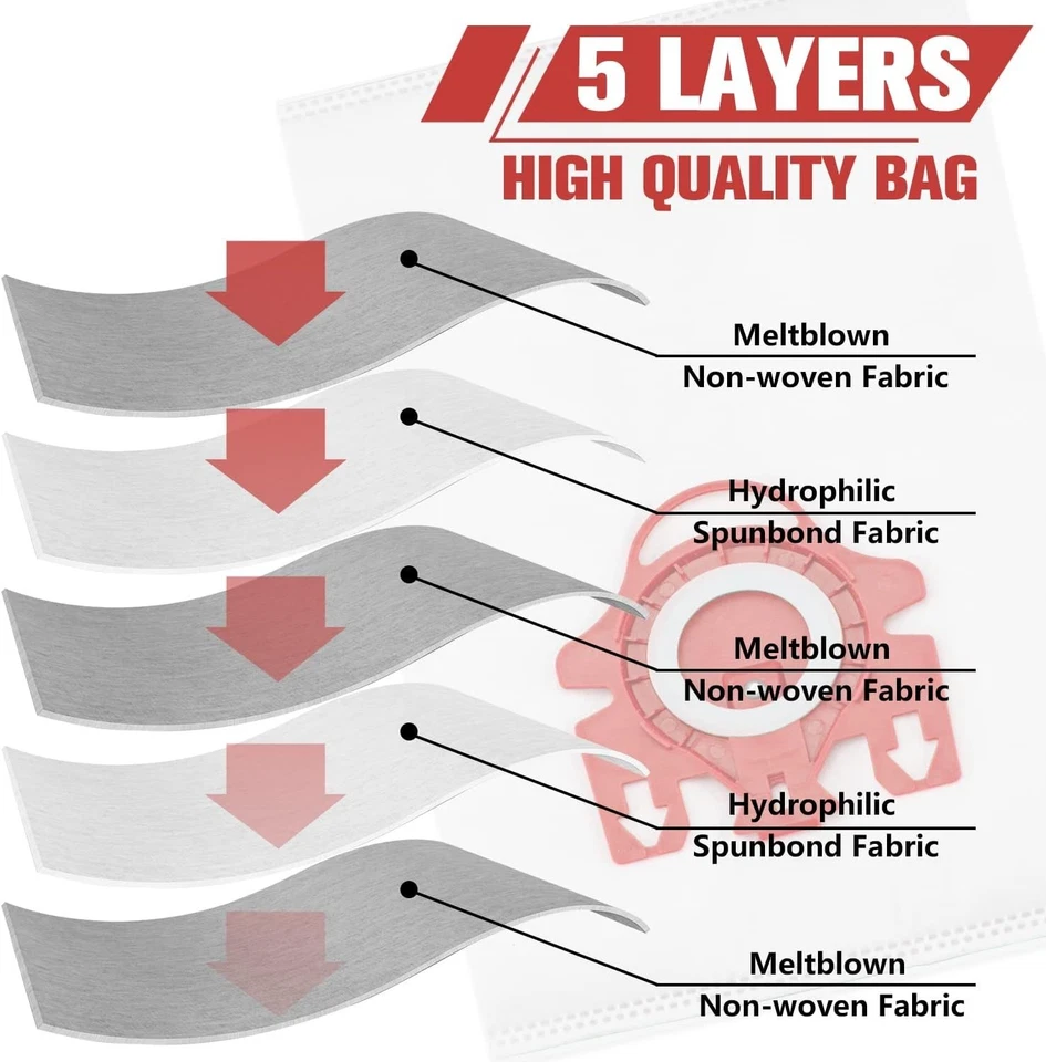 Efficient Mie.le Vacuum Bags - 20 Dust Bags with 5 Air Clean Filters Included - Image 4 of 4