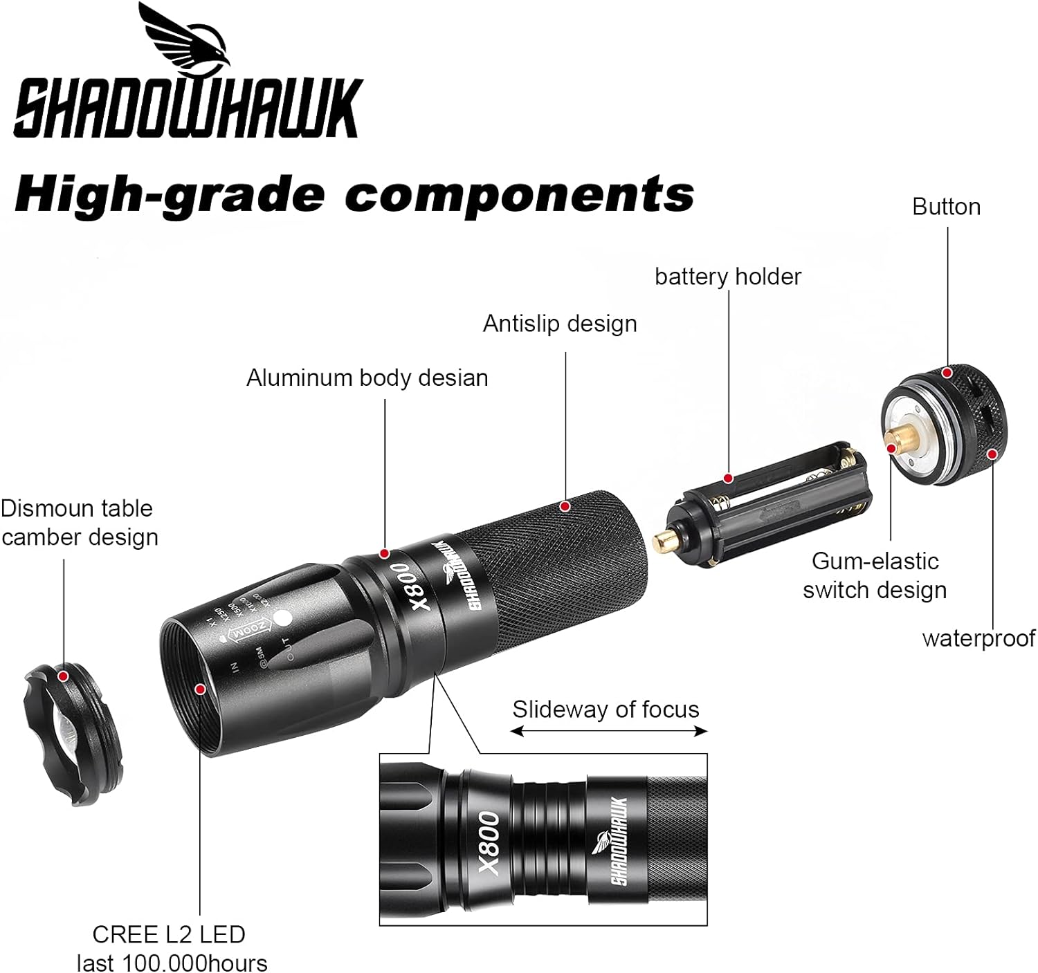 Shadowhawk Torches Powerful Military Tactical Flashlight Super Bright Led Torch eBay