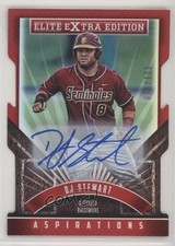 2015 Panini Elite Extra Edition Aspirations Auto 76/100 DJ Stewart #26 Auto s3g