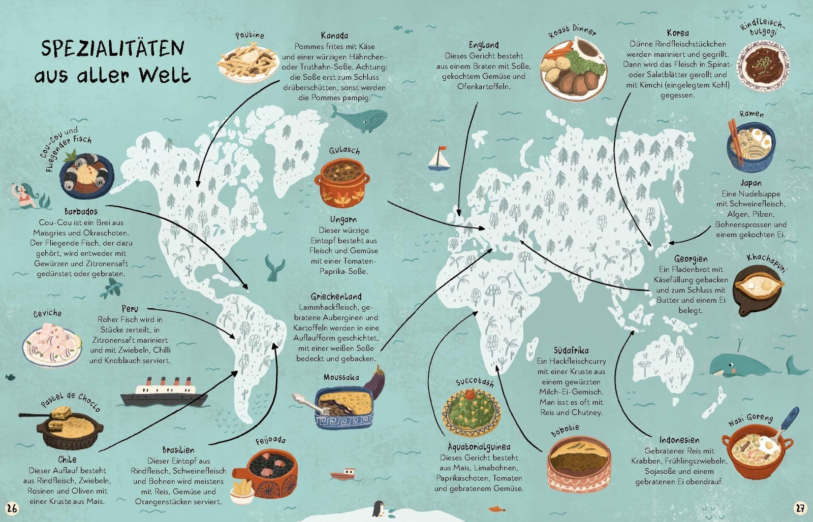 Thumbnail - Ich Zeig Dir Meine Welt - Entdecke, Wie Wir Kinder Leben Nicola