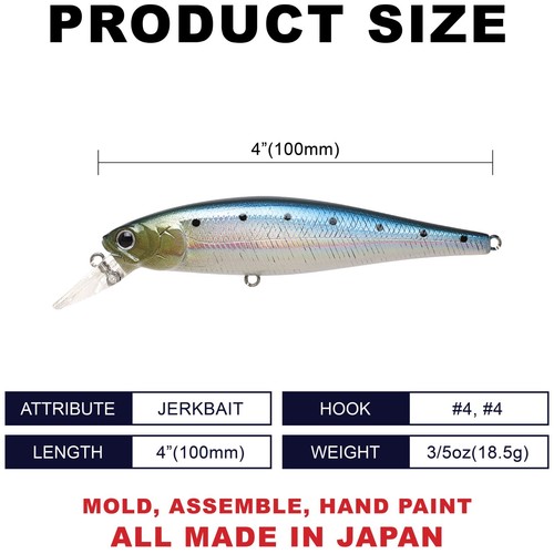 Puntero LUCKY CRAFT SW 100S - 714 sardina metálica (1 cuaderno) jerkbait de alta calidad - Imagen 2 de 6
