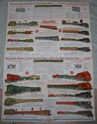 1930 MANHATTAN ELECTRIC SUPPLY CO AMERICAN FLYER TRAIN CATALOG POSTER