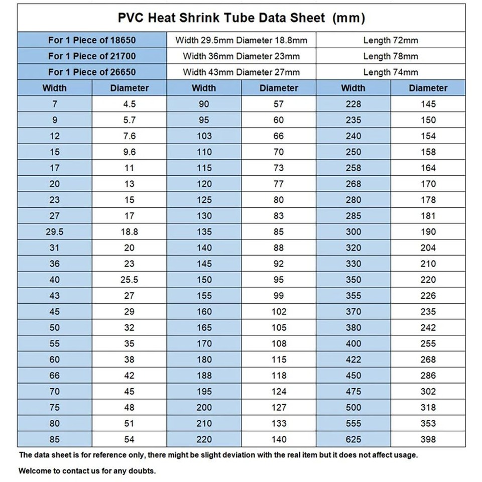 1Meter/Pack PVC Heat Shrink Tube Liion Wrap Tape Sleeves New