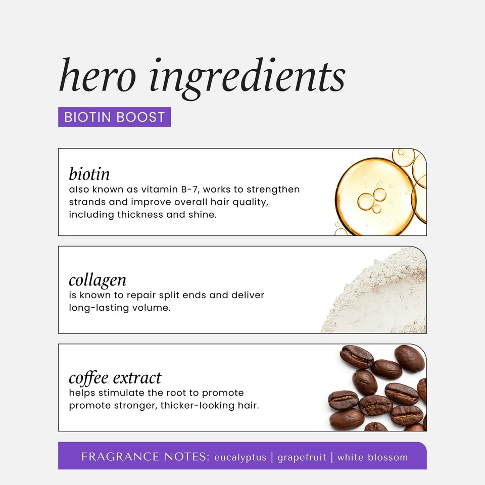 Hask Biotin Boost Thickening Volumizing Daily Shampoo with Collagen & Invigorati - Image 4 of 4