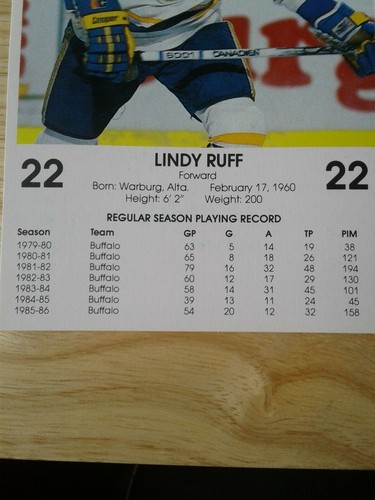 Lindy Ruff Buffalo Sabres 86-87 NHL Postcard Rangers Panthers Stars - Picture 2 of 3