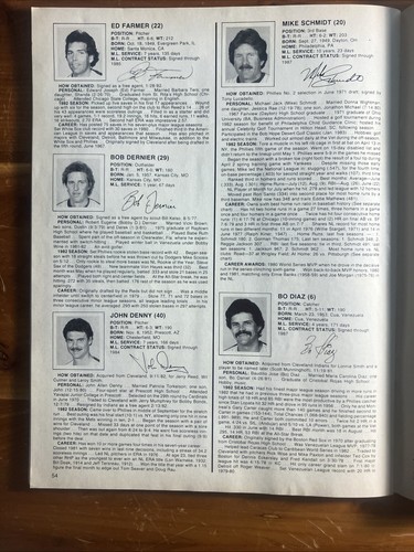 Phillies Today 1983 Official Scorecard Magazine - Scored (Mike Schmidt HR) - Picture 9 of 9