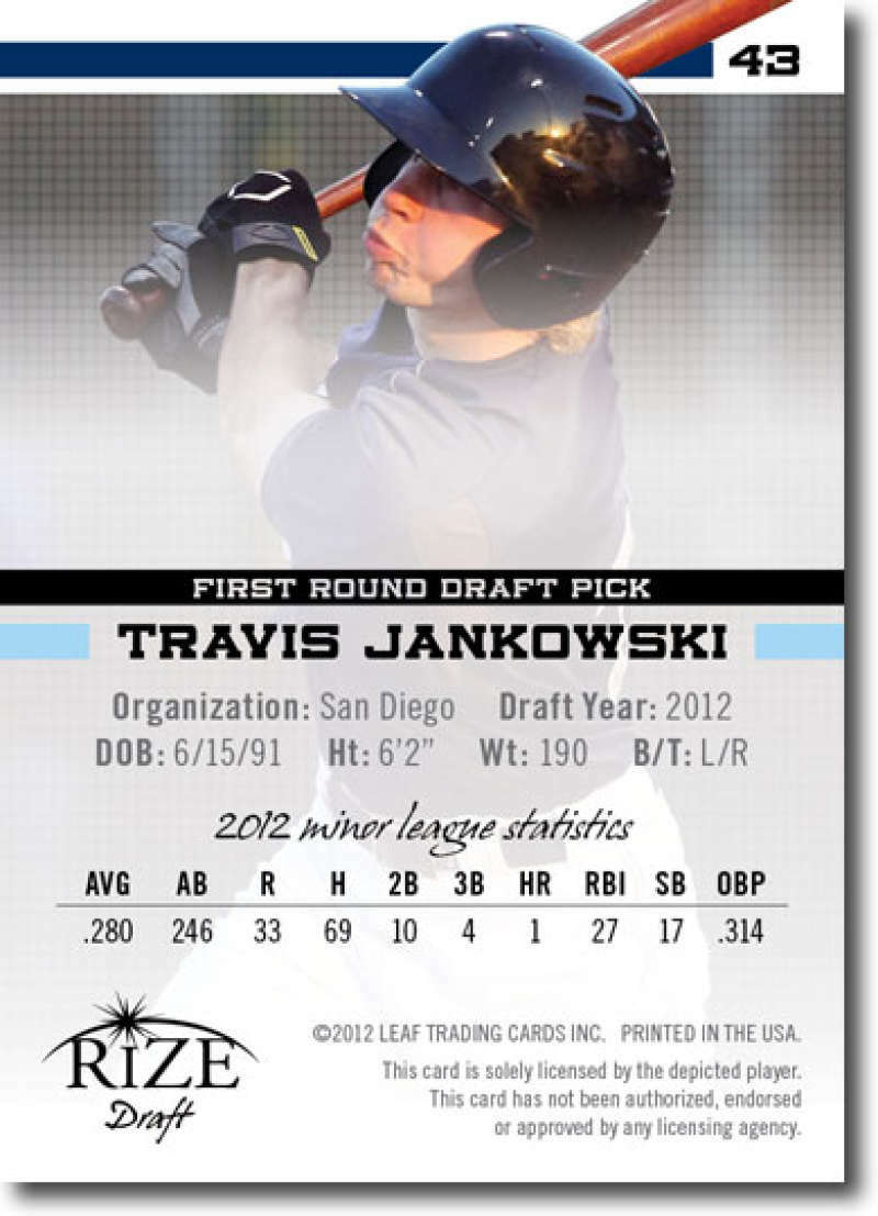 2012 Leaf Rize Draft Black 43 Travis Jankowski Padres Prospect (Rookie