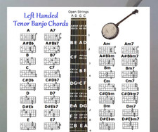 LEFT HANDED TENOR BANJO CHORDS CHART  NOTE LOCATOR - SMALL CHART - LEFTY