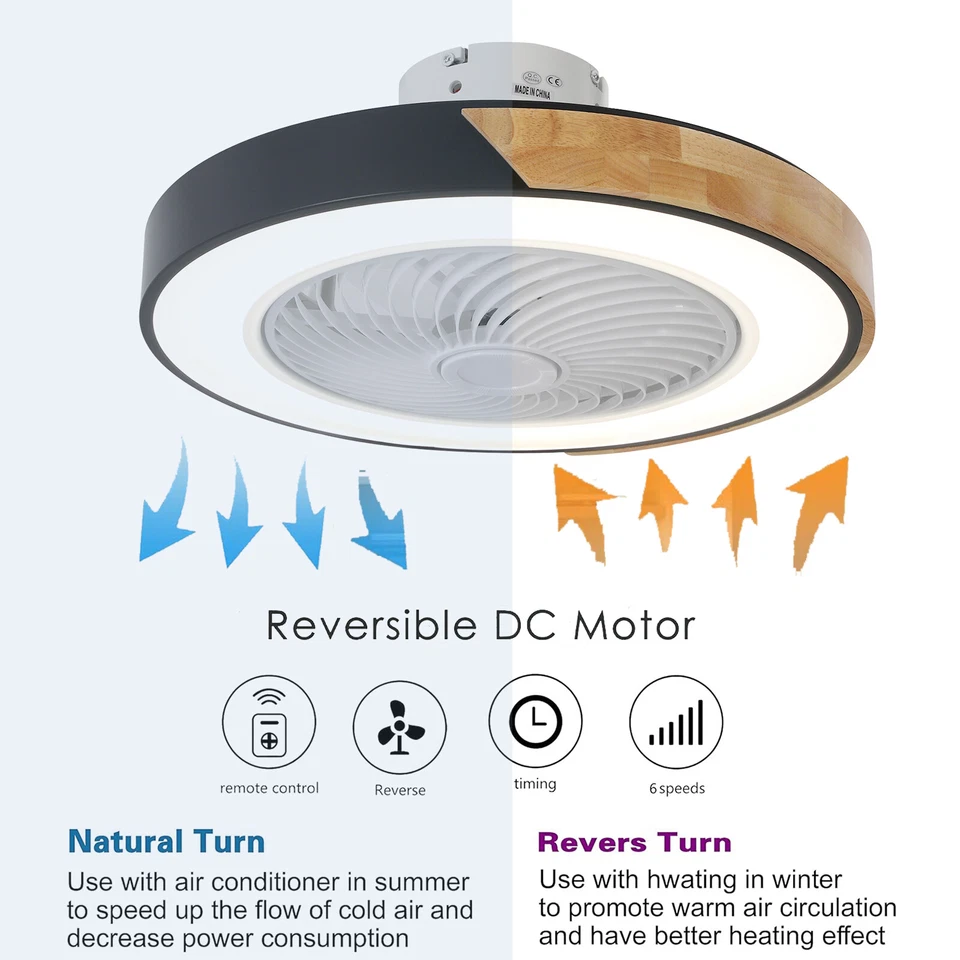 21.6" Modern Led Ceiling Fan Lights Flush Mount Light Kit With Remote Control - Image 3 of 4