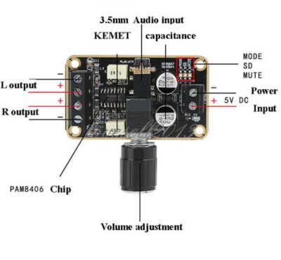 1PCS NEW PAM8406 5W + 5W Digital HIFI Audio Stereo Amplifier Board for Speaker